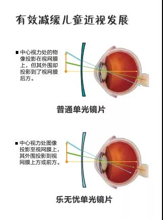 双11（5）