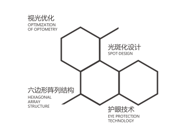 双11（34）