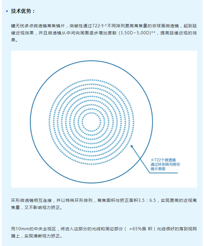 研究10